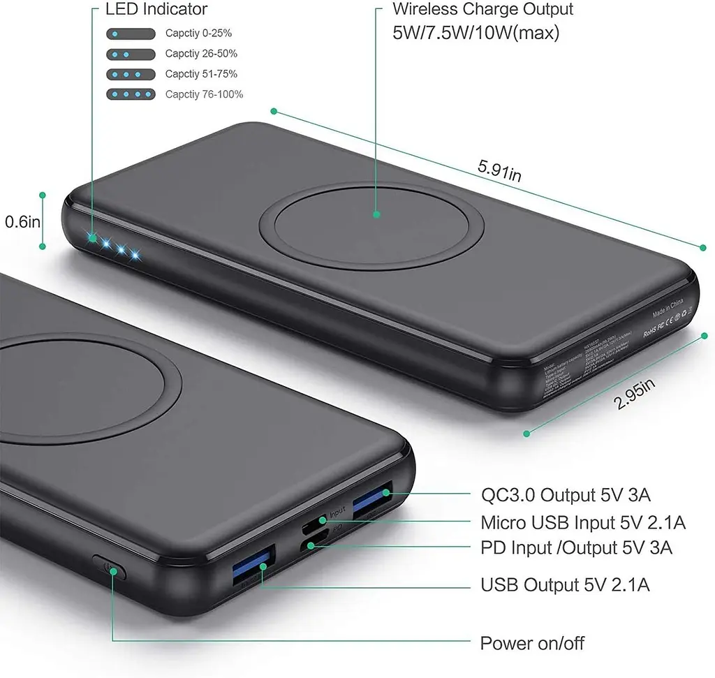 Зарядное устройство Power Bank HX160S7 26800mAh 25W-PD (2USB+Type-C) - фото 3