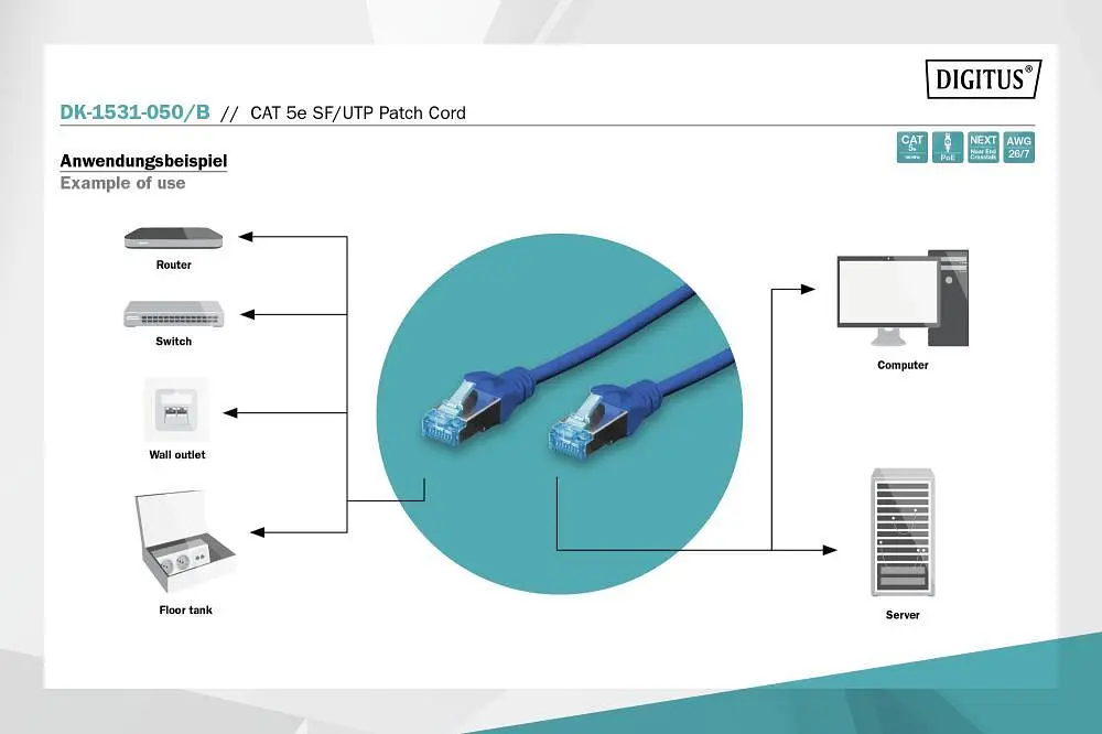 Патч-корд Assmann CAT 5e SF-UTP, Cu, PVC AWG 26/7, 5 м DK-1531-050/B Blue - фото 3