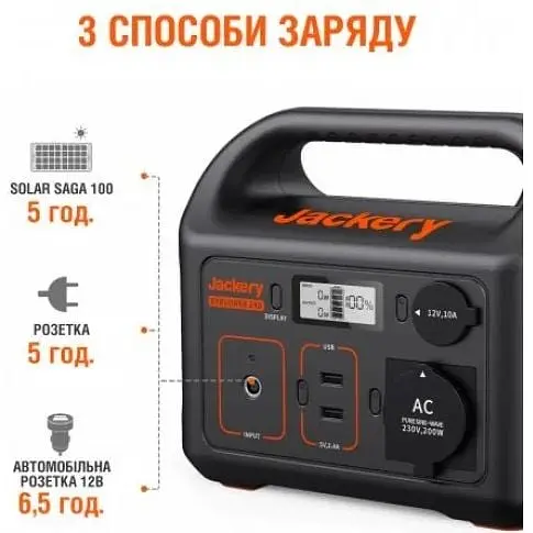 Портативна зарядна станція Jackery Explorer 240 240Wh/200W (HTE032240EU) 59555-ska - фото 4