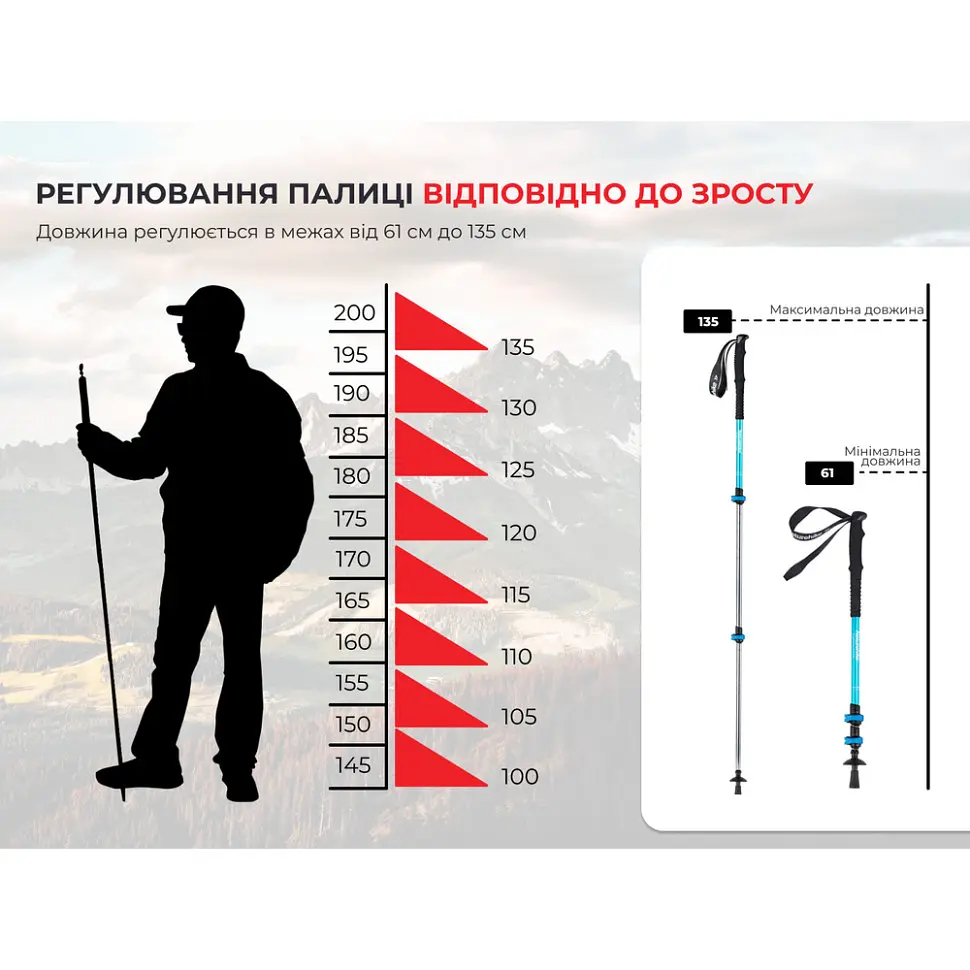 Трекінгові палиці 2шт Naturehike Men ST 01 6061 AL NH17D001-Z, 3-сек.,алюміній,сині - фото 11