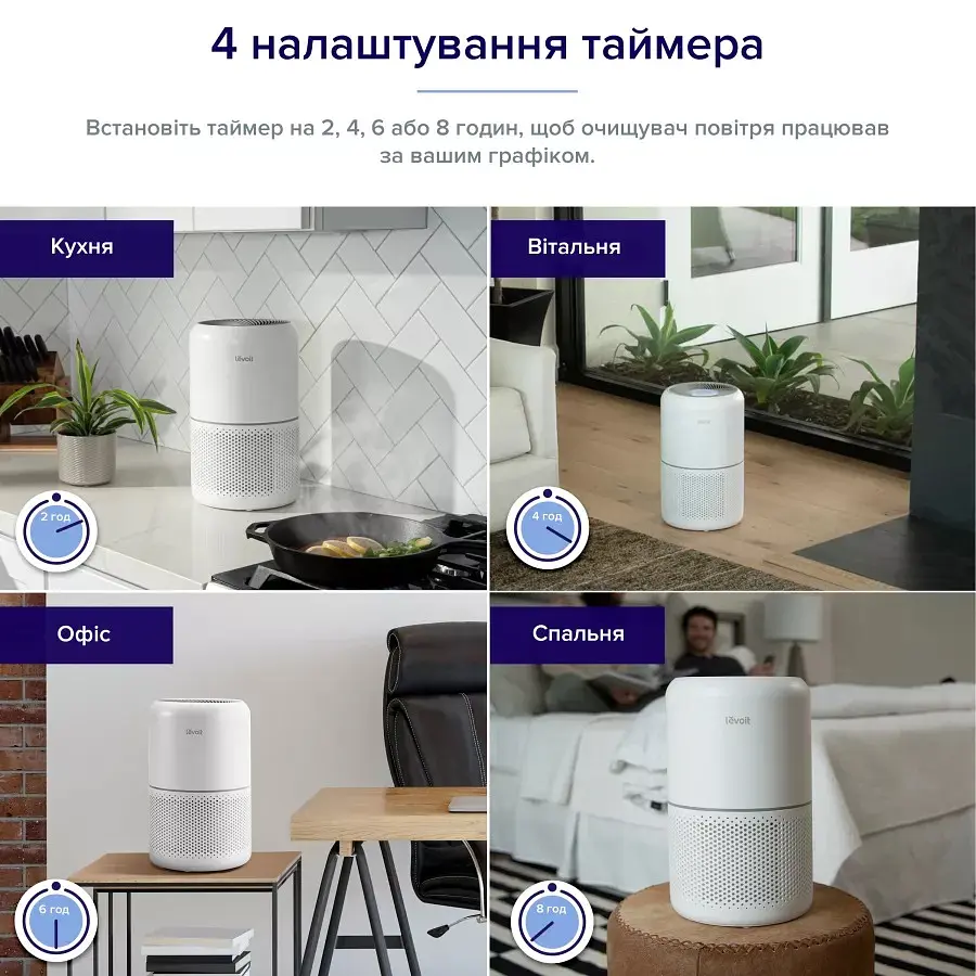 Очищувач повітря Levoit Air Purifier Core 300 White (HEAPAPLVNEU0036) - фото 6