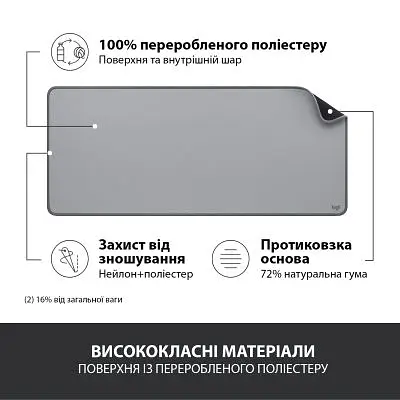 Килимок для мишки Logitech Desk Mat Studio Series Mid Grey (956-000052) - фото 4