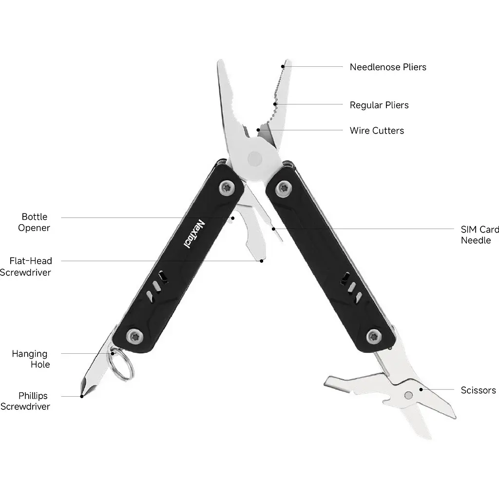 Мультитул Nextool Mini Sailor TSA Version NE20314B [144318] - фото 8