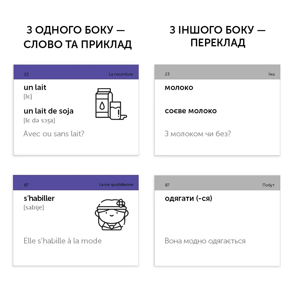 Картки для вивчення французької мови English Student - фото 8