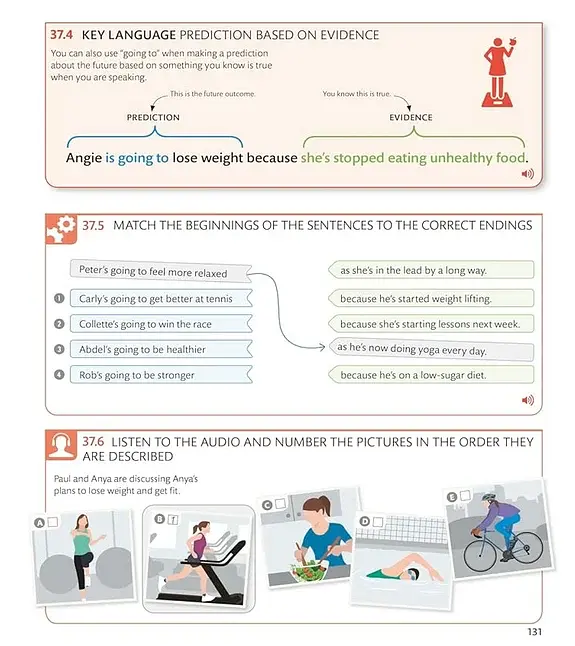 English for Everyone 3. Intermediate Course Book: A Complete Self-Study Programme - фото 5