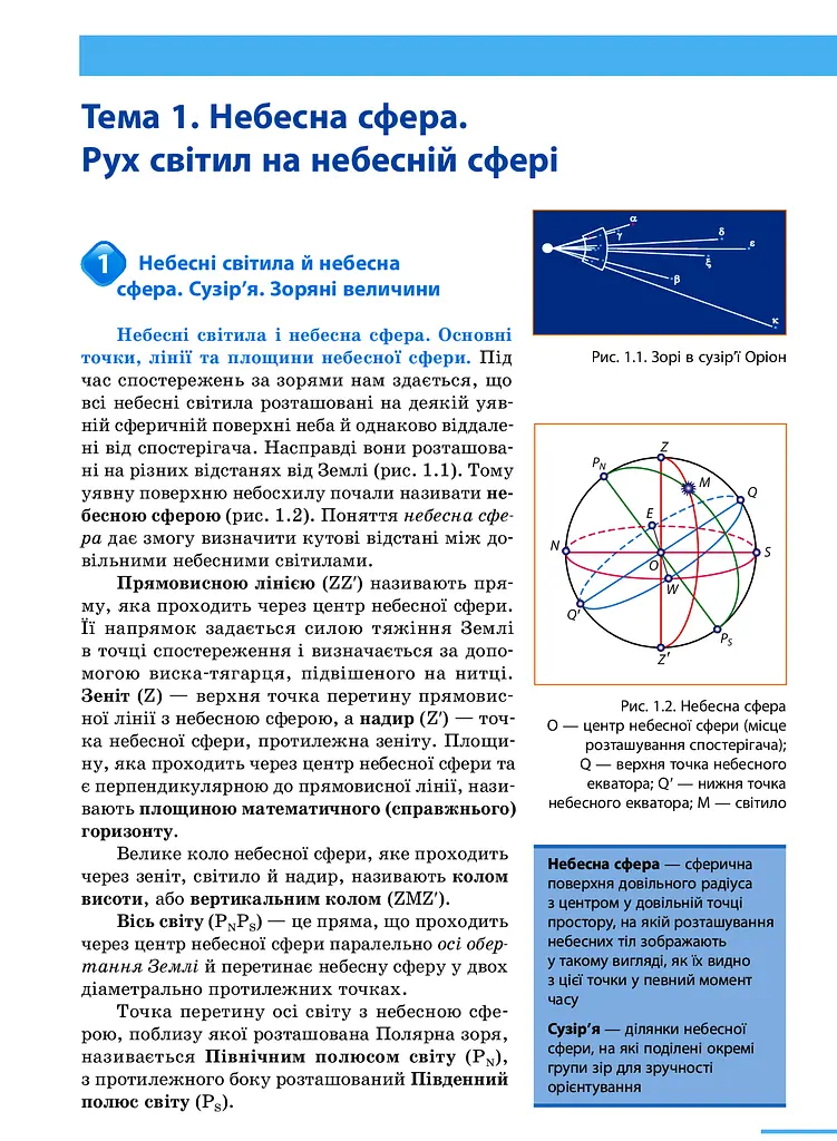 Астрономія. 11 клас. Підручник. Рівень стандарту - фото 3