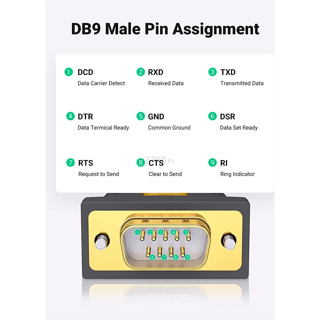 Кабель для передачі даних USB to COM M 2.0m DB9 RS-232 CR104 black Ugreen (20222) - фото 7