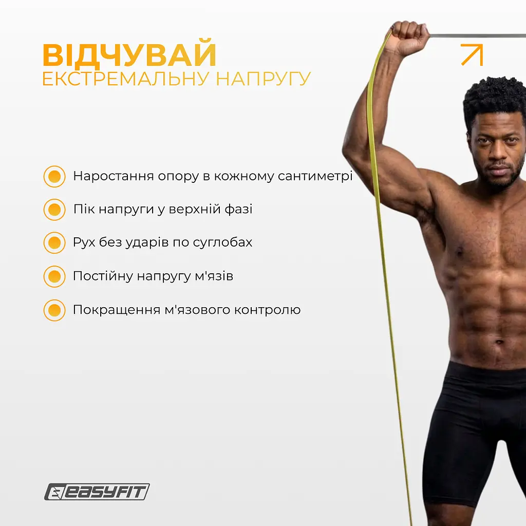 Набір двошарових резинок для підтягування EasyFit Premium 7-63 кг (4 шт) - фото 7