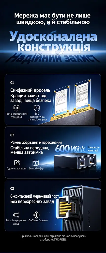 Мережевий розгалужувач UGREEN NW301 Ethernet-сплітер 1 вхід RJ45 і 2 виходи RJ45 одночасне підключення двох дротових пристроїв до спільної мережі 100 Мбіт/с для роботи потрібне живлення 5 В через USB-C не потребує налаштування індикатори живлення та мережевого з’єднання кабель живлення з роз’ємами USB-A і USB-C довжиною 0,5 м у комплекті темно-графітовий корпус зі сріблястими обрамленнями портів (35597) - фото 9