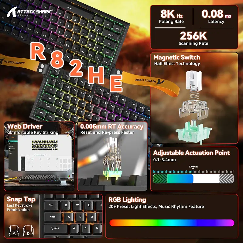 Ігрова дротова магнітна клавіатура Attack Shark R82 / Дротове підключення / Magnetic Switch / Black - фото 6