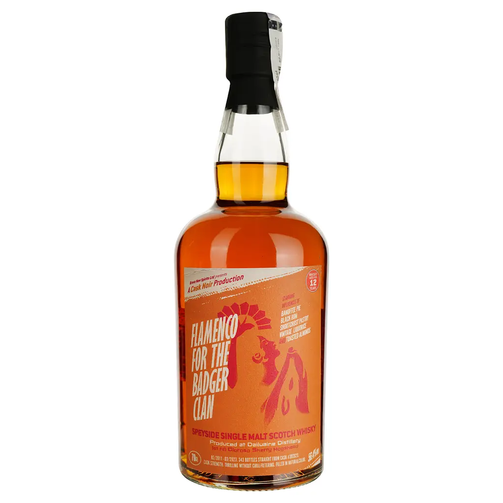 Віскі Dailuaine 12 Years Old 1st fll Oloroso Sherry (Bodega) 56.4% 0.7 л, в подарунковій упаковці - фото 2