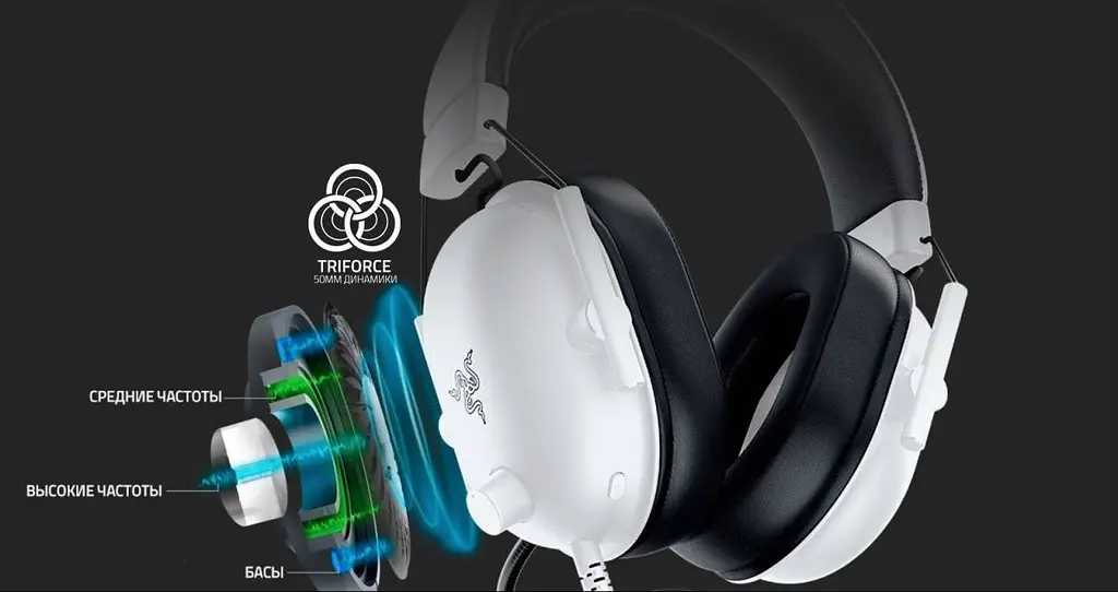Ігрові навушники Razer Blackshark V2 X White (RZ04-03240700-R3M1) [79685] - фото 8