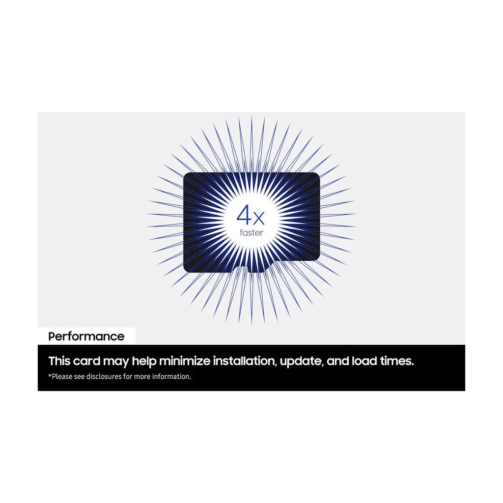 Карта пам'яті Samsung 256GB microSDXC class 10 SD7.1 UHS-I U3 V30 P9 Express (MB-MK256T/WW) - фото 8