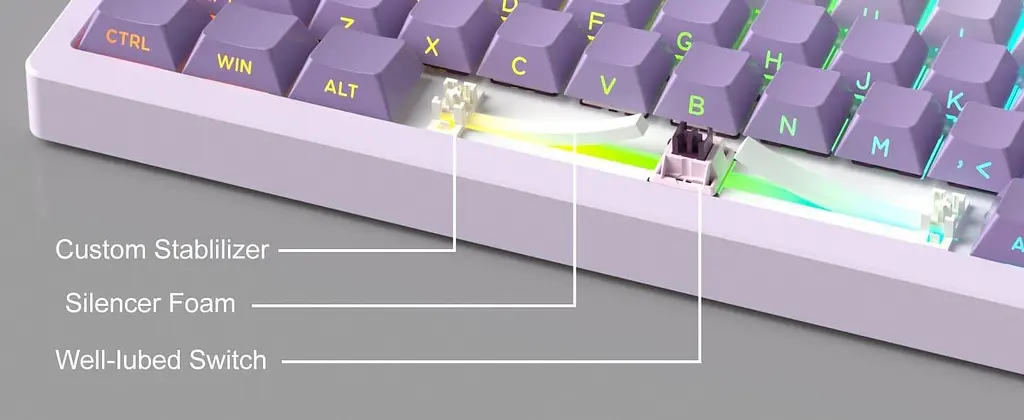 Клавіатура MageGee Light 75 RGB Purple Bird Switch Wireless (6971969728813) White/Purple (G-000003943) - фото 2
