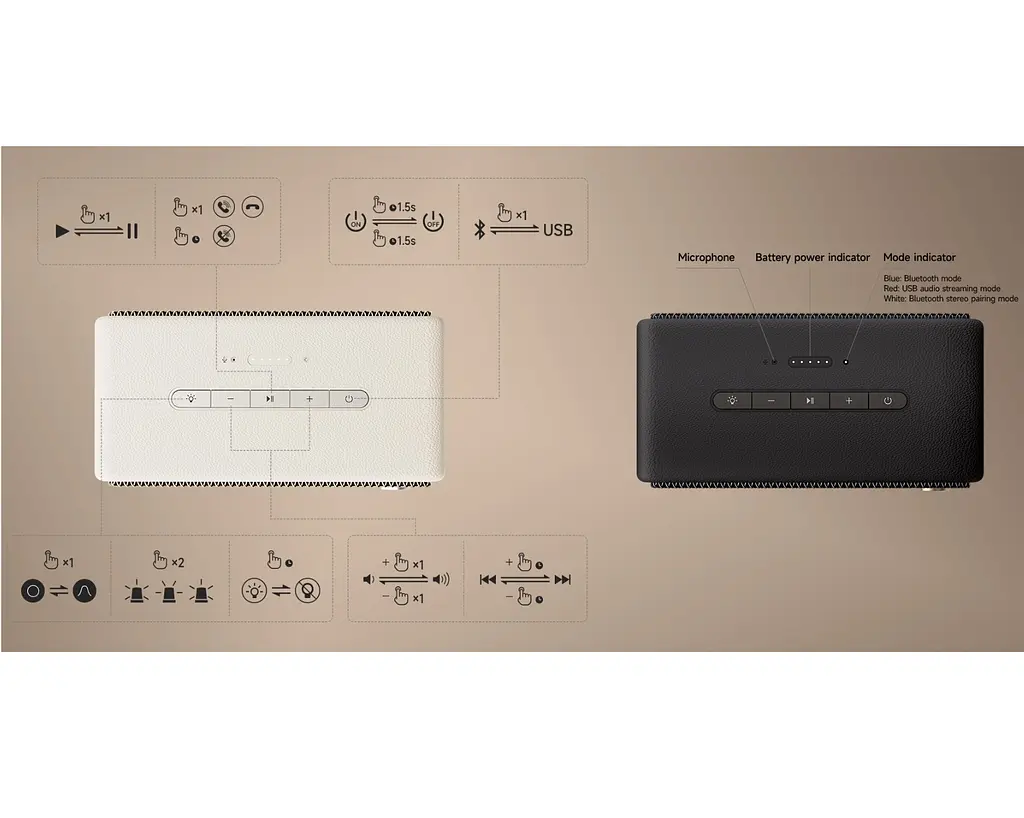 Портативна колонка Bluetooth 5.4 Edifier ES-60 34W Black - фото 13