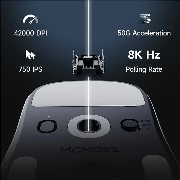 Игровая беспроводная мышка MCHOSE A7 v2 Ultra PLUS / Три режима подключения / Сенсор PAW3950Ti / 42000 DPI / White - фото 7