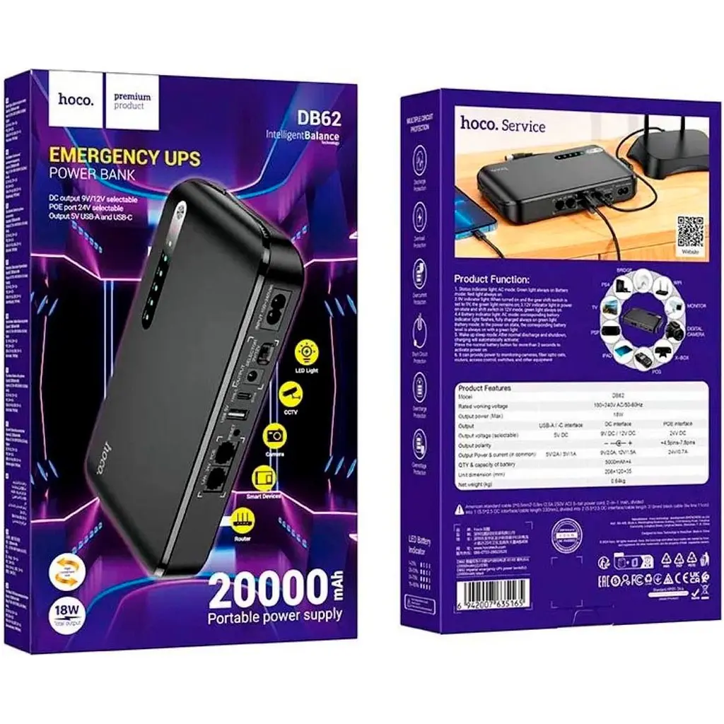 Джерело безперебійного живлення (ДБЖ) для роутера Hoco DB62 UPS 20000mAh Black [123253] - фото 5