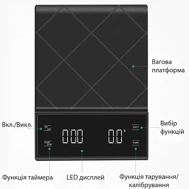 Електронні настільні ваги з таймером для приготування їжі та функцією тарування, точність 0.1 г, до 3 кг - фото 5