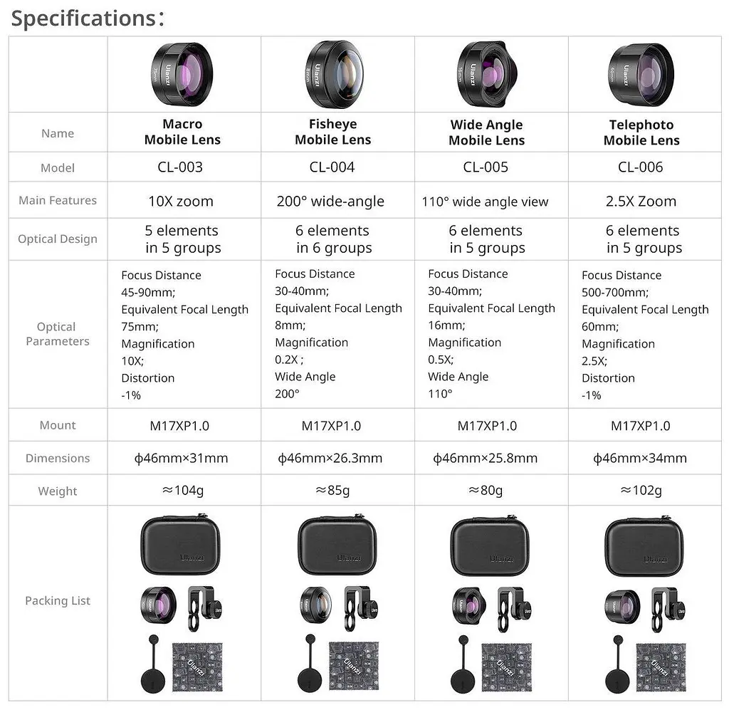 Об'єктив Ulanzi Cl-005 16mm Wide-Angle Mobile Lens (Cl-005 F008) Чорний - фото 9