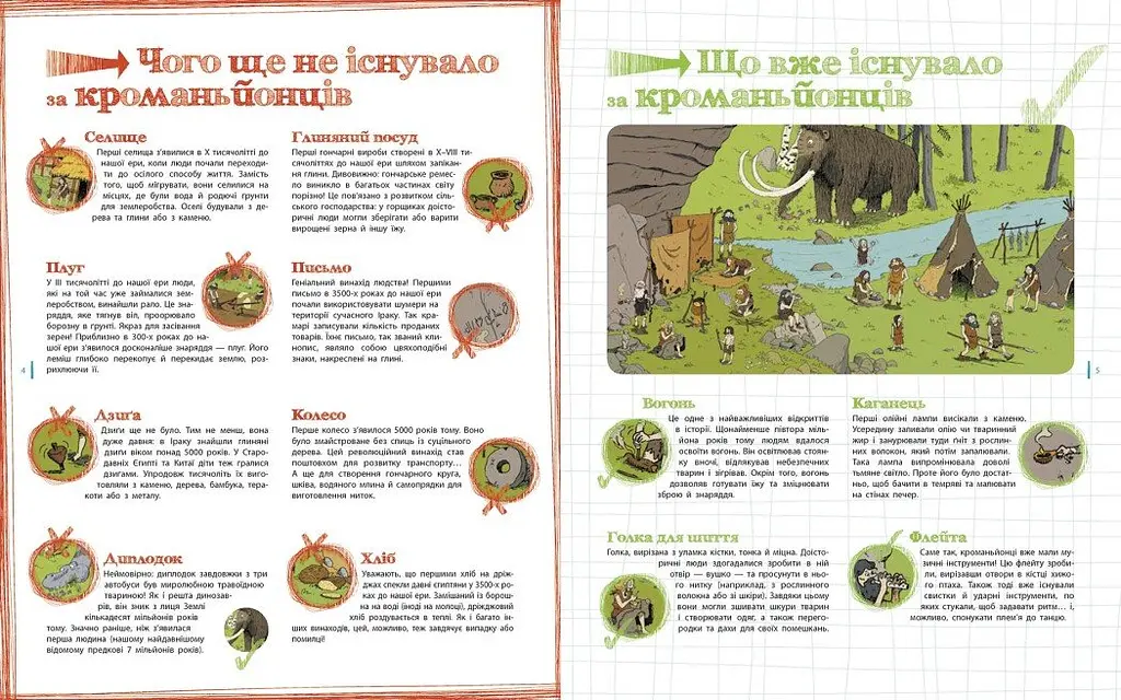 Книга Ранок Пастки історії - Паскаль Еделен (N1512001У) - фото 3