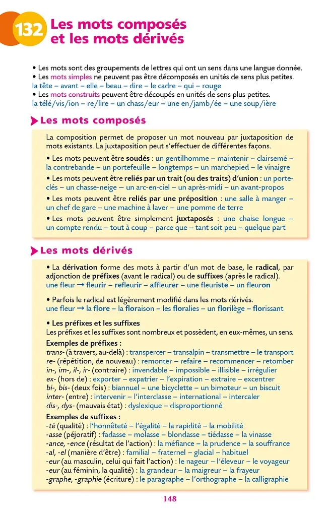 BLED Tout-en-Un - orthographe, grammaire, conjugaison, vocabulaire - фото 4