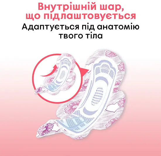 Гигиенические прокладки Kotex Ultra Super 32 шт. - фото 3