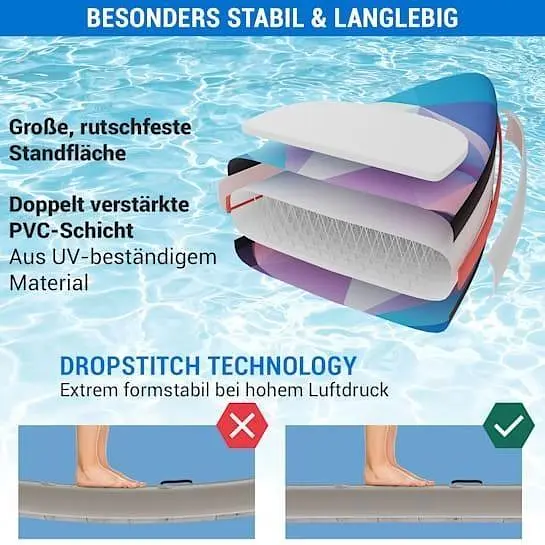 Надувная доска Capital Sports Lanikai Cruiser 9.8 (10036464) - фото 2