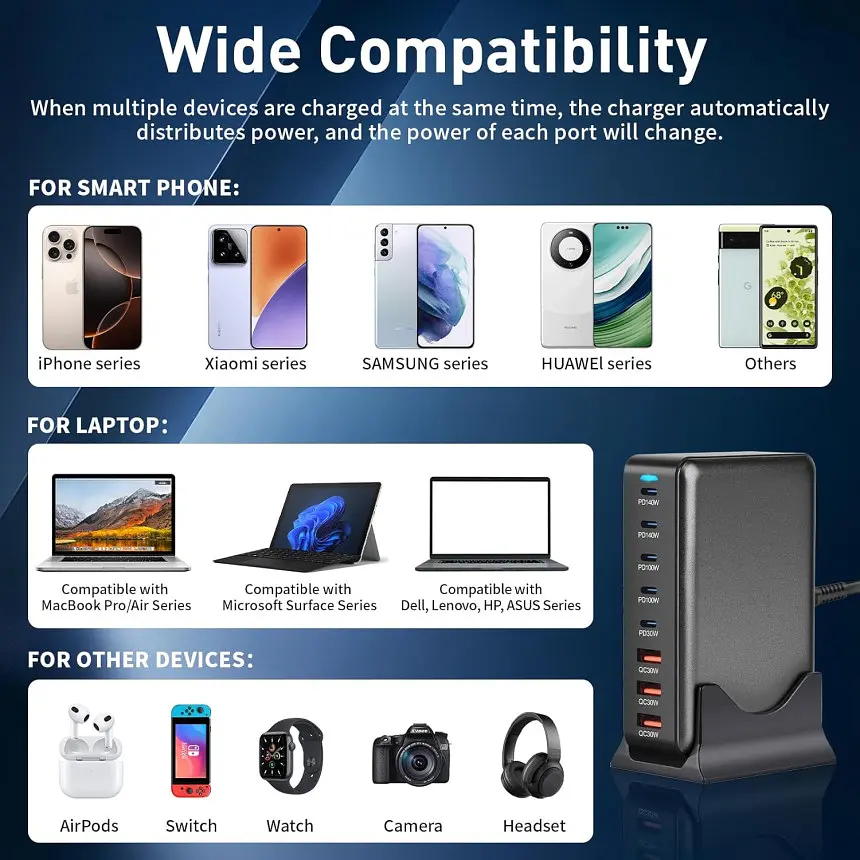 Зарядная станция ILEPO 600W многопортовая на 3 USB + 5 Type-C / сетевое мультизарядное устройство Black (19027) - фото 6