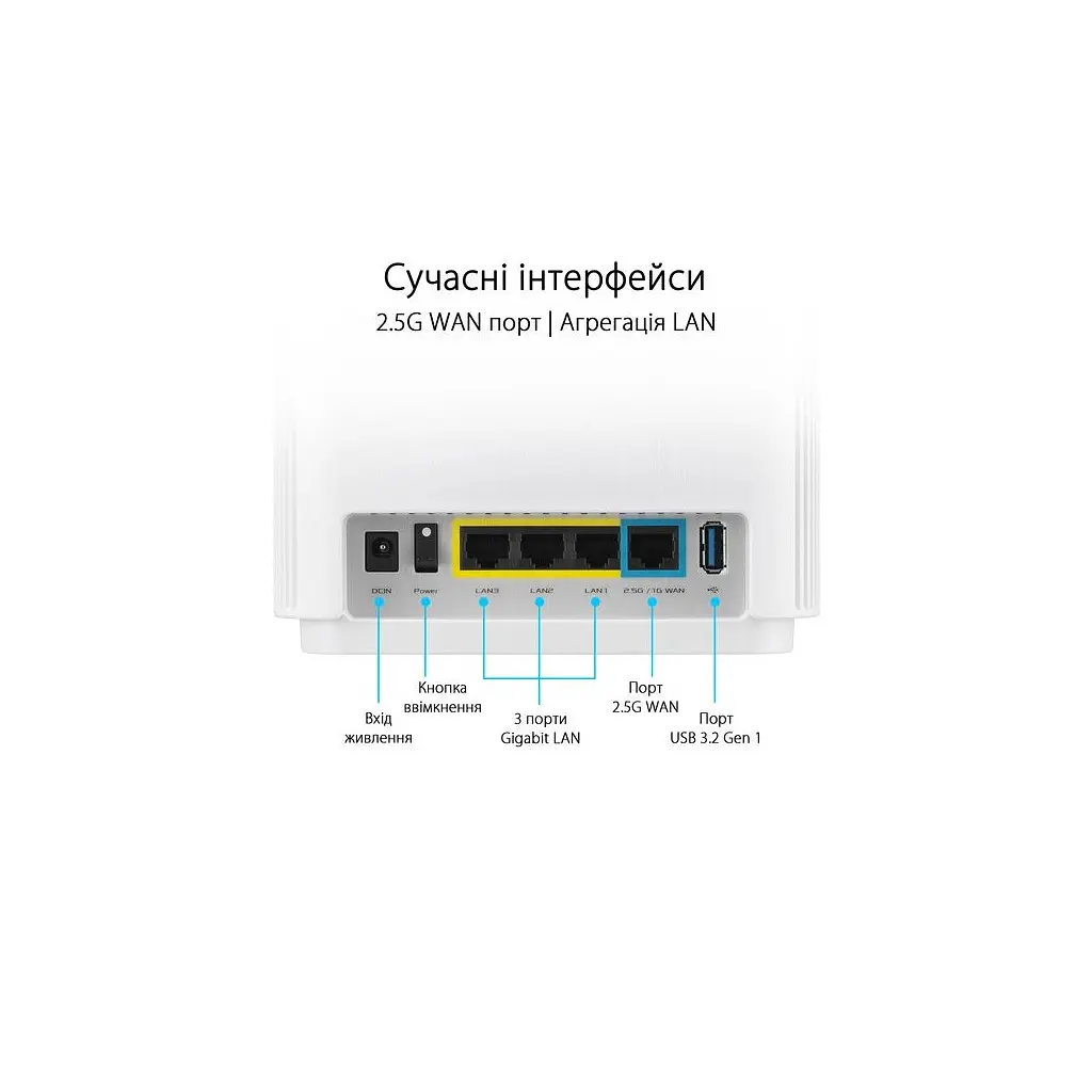 Маршрутизатор ASUS ZenWiFi XT9 1PK (90IG0740-MO3B60) - фото 3