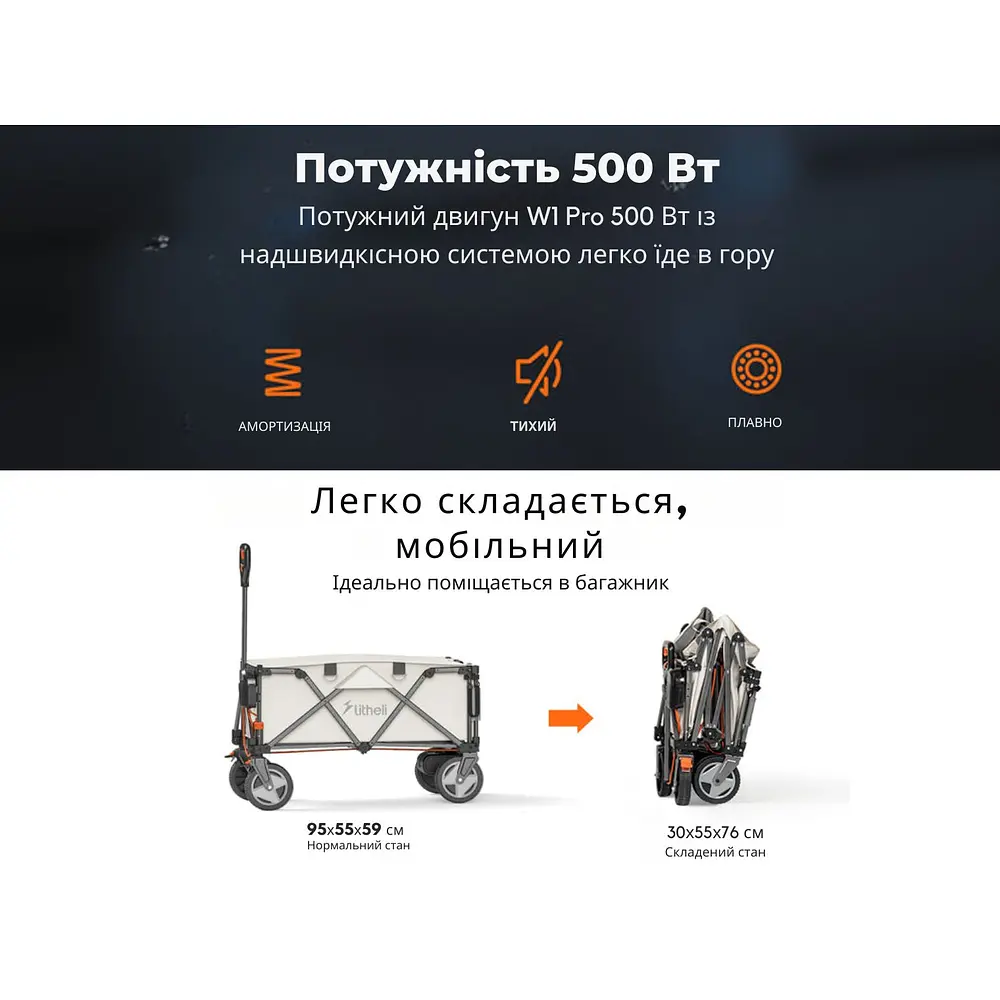 Аккумуляторная тележка Litheli с двигателем от павербанка (УМБ Litheli Power Bank 20000 mAh 45 W в комплекте) - фото 4