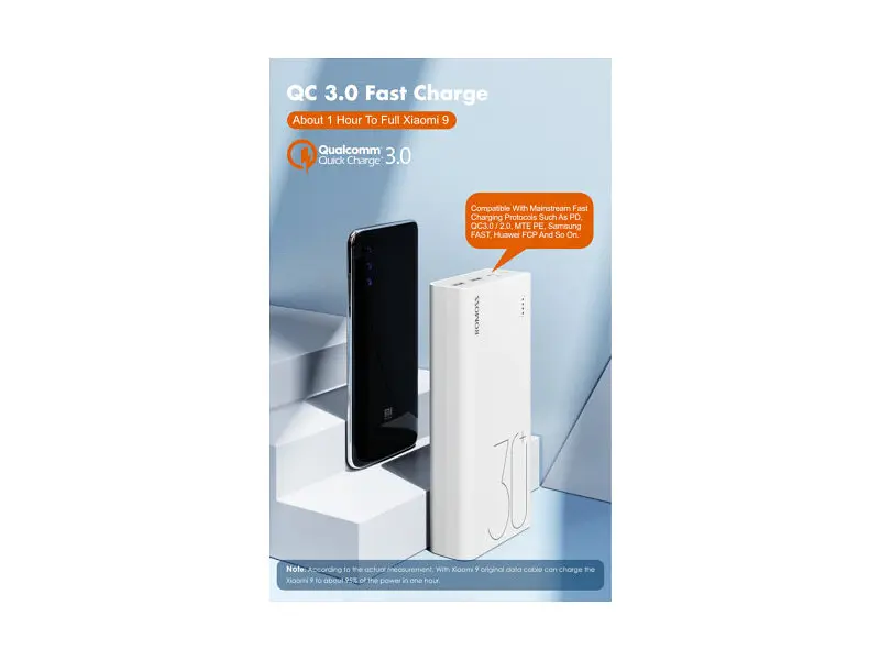 Зовнішній акумулятор (Power Bank) Romoss 30000mah Sense8+ (PHP30-401-02) білий - фото 7