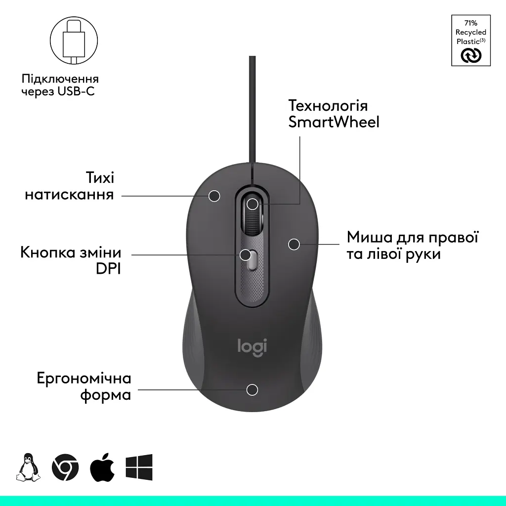 Мишка Logitech Signature M520 for Business USB-C Graphite (910-007511) - фото 6