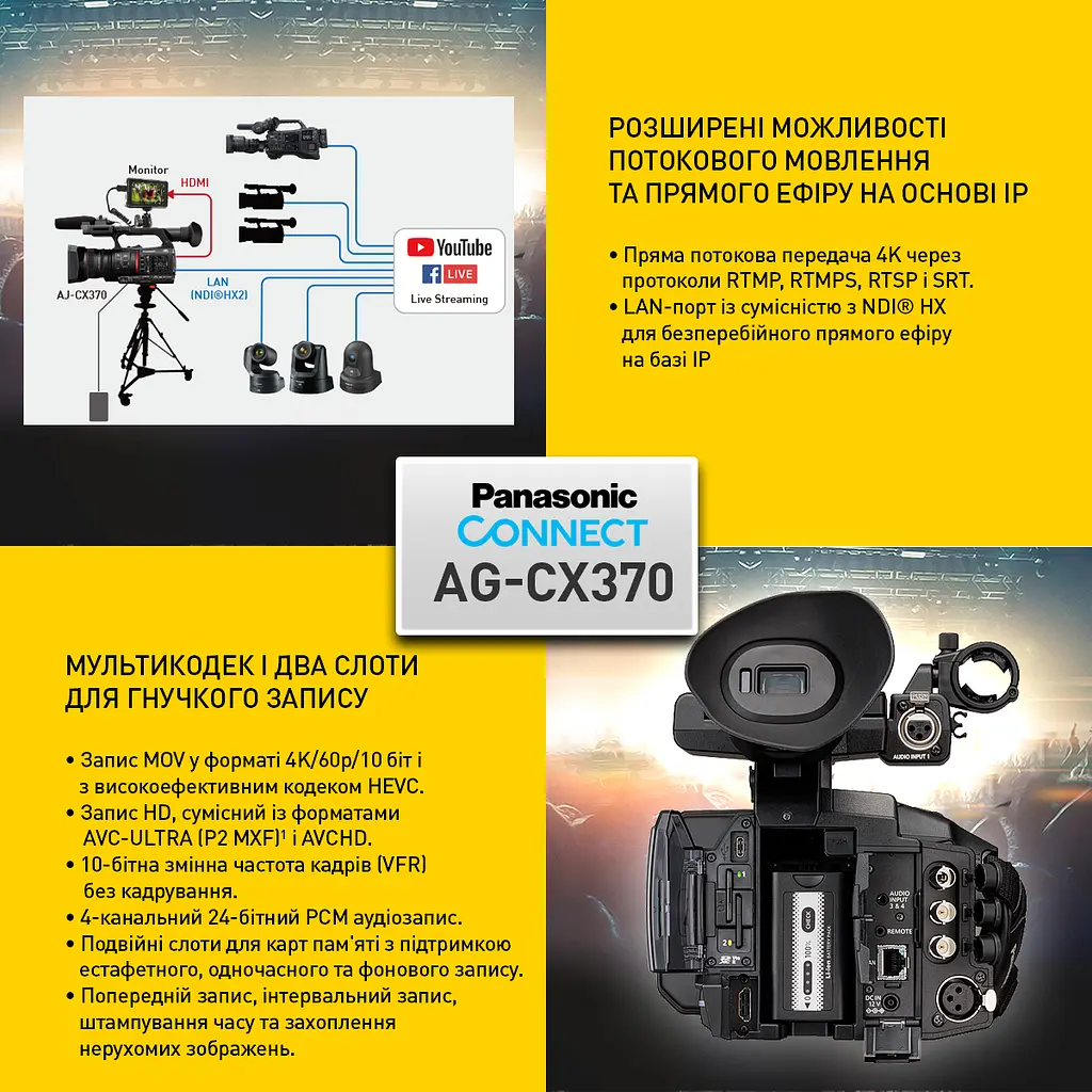 Цифровая видеокамера Panasonic AG-CX370EJ - фото 3