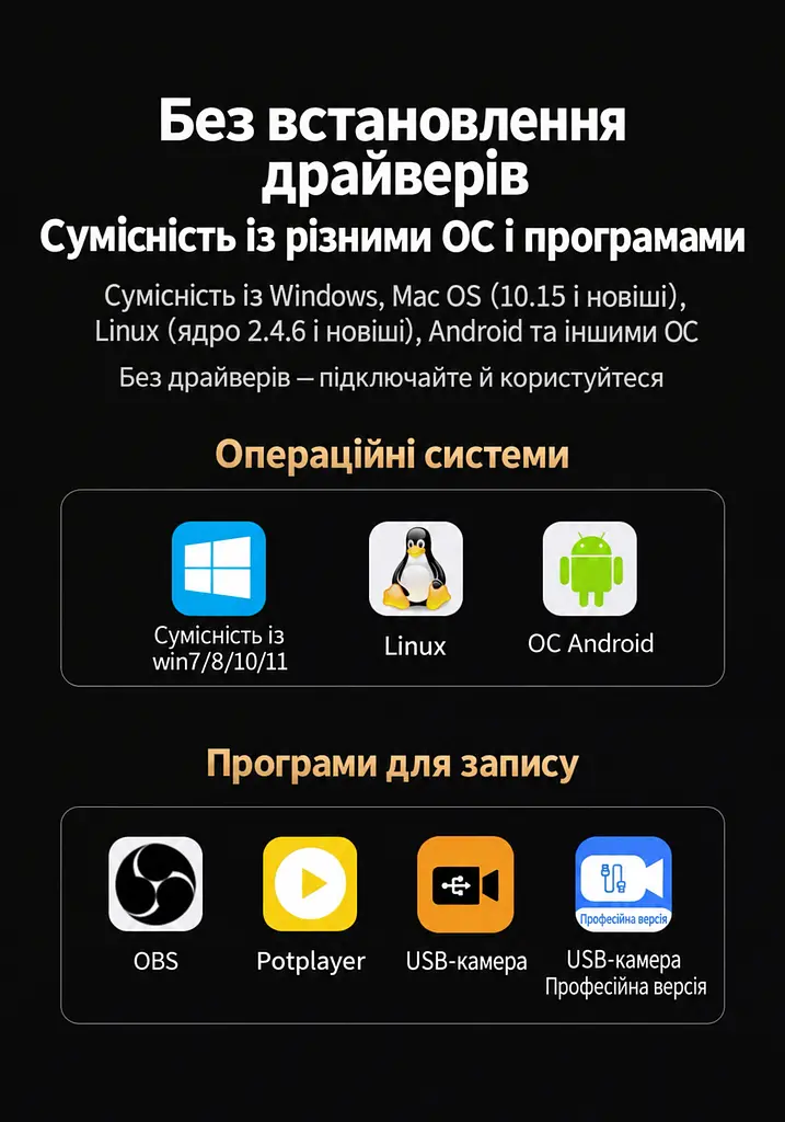 Карта відеозахоплення UGREEN UG707 вхід HDMI захоплення через USB-C USB 3.0 захоплення 4K 60 Гц / 2K 144 Гц / 1080p 240 Гц без наскрізного HDMI-виходу для запису та стримінгу підтримка HDR на вході без встановлення драйверів сумісна з OBS та PotPlayer у комплекті кабель даних USB-C / USB-C 0,5 м із перехідником USB-A алюмінієвий корпус з отворами для відведення тепла сріблясто-сіра з темно-сірими торцями (45647) - фото 7