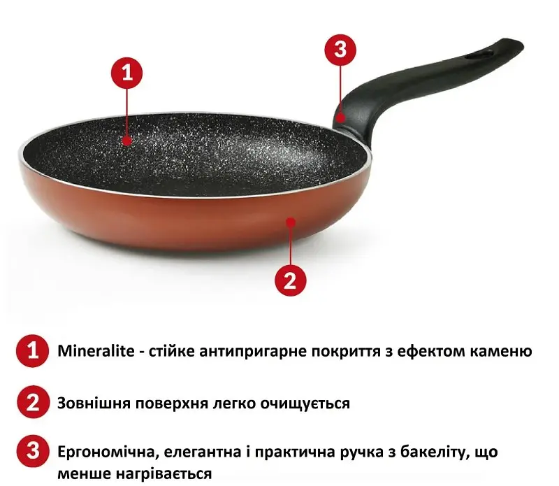 Сковорода Flonal Pepita Granit 24 см (PGFPB2450) - фото 3
