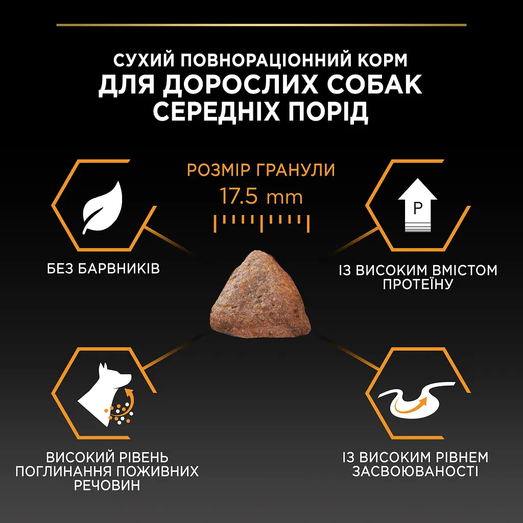 Сухий корм Purina Pro Plan Medium Adult 1+ Everyday Nutrion для дорослих собак середніх порід з куркою 14 кг + 2.5 кг (12375801)  - фото 4