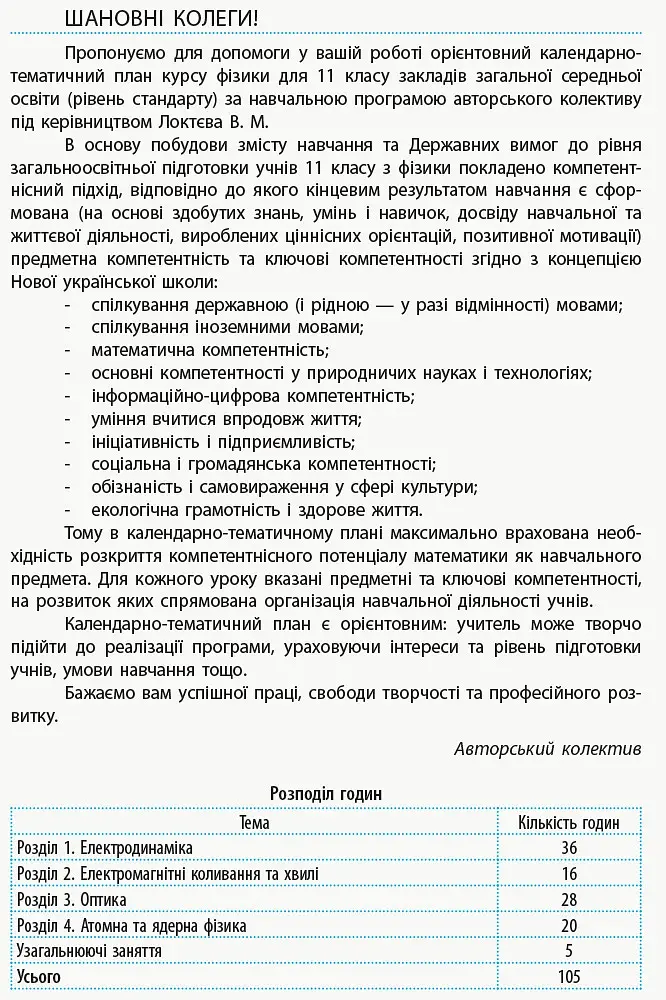 Фізика 11 клас. Календарно-тематичний план. Рівень стандарту - фото 3