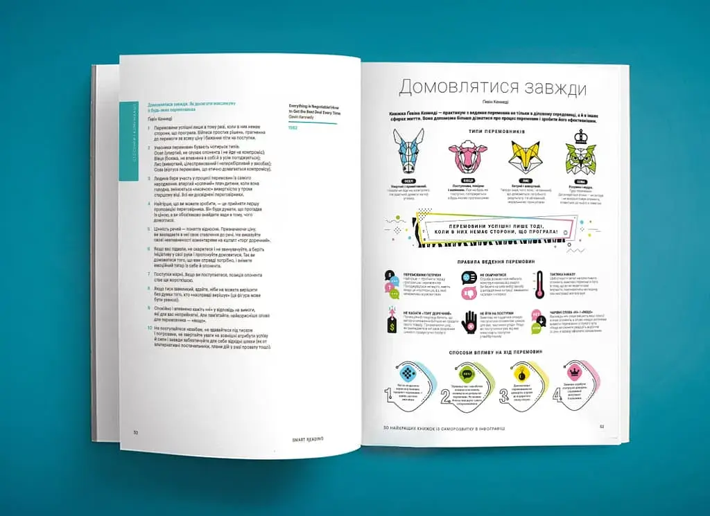 50 найкращих книжок із саморозвитку в інфографіці - фото 9