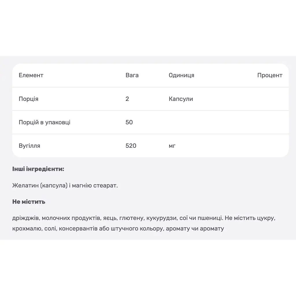 Вугілля Source Naturals 260 мг 100 капсул - фото 3