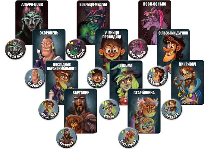 Настільна гра Games 7 Days Остання ніч: Світанок (One Night Ultimate Werewolf: Daybreak) (укр.) - фото 3