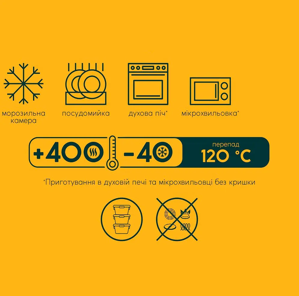 Контейнер Ecomo Wave Box круглий 520 мл (3CC050-4H) - фото 2