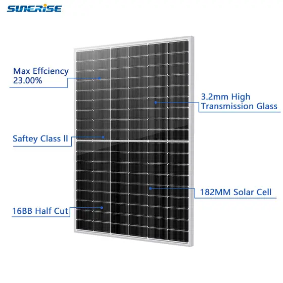Сонячна панель Sunerise 440 Вт FULL BLACK JC440-108M N-тип TOPCon (Одностороння) - фото 3