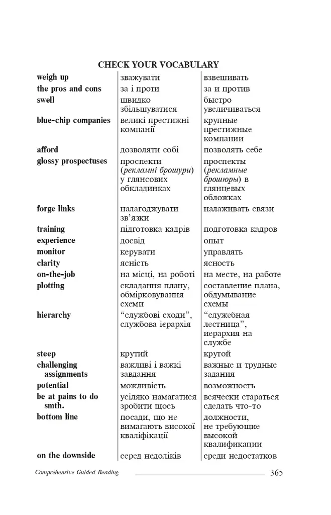 Comprehensive Guided Reading. For Economists, Managers, Financiers, Translators. Книга для читання з - фото 6