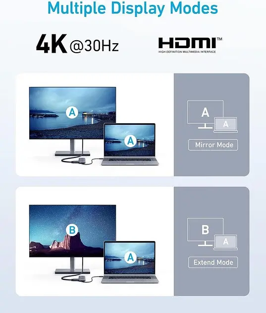 Мультипортовий адаптер - хаб - порт реплікатор Anker 332 Usb-C Hub 5-in-1 (A8355011) - фото 6