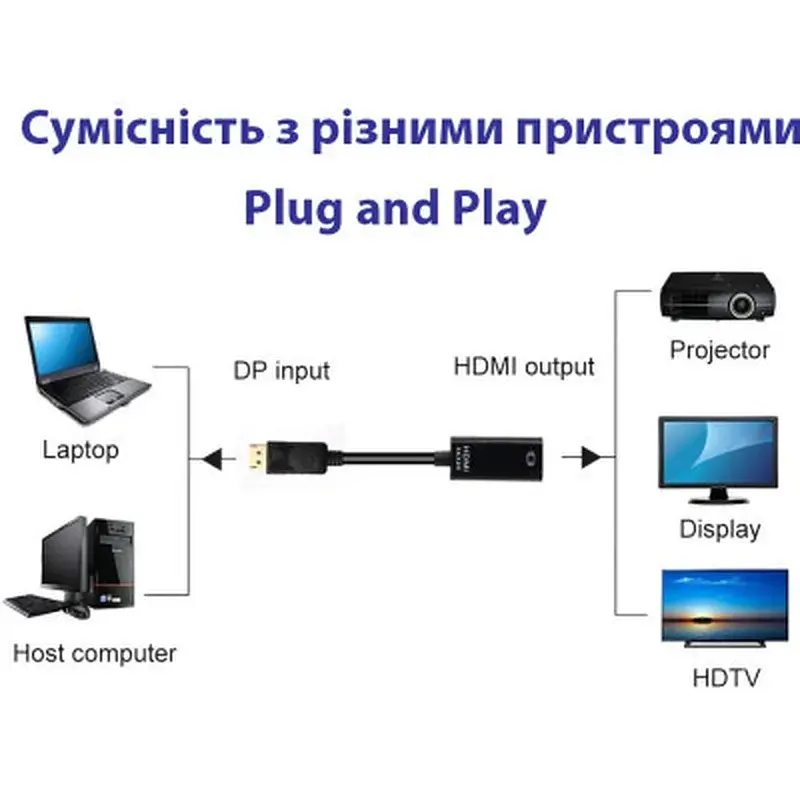 Перехідник DisplayPort Male to HDMI 4K Ultra HD Female ST-Lab (U-996-4K) - фото 10