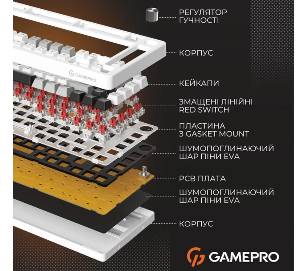 Клавіатура ігрова механічна GamePro GPMK-126 Genesis Silver light USB Red Swich Hot-Swap N-KRO Grey - фото 4