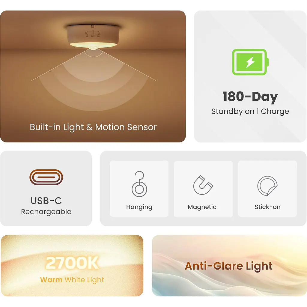 Нічний світильник Yeelight Motion Sensor Nightlight White (YLYYD-0024) [155478] - фото 6