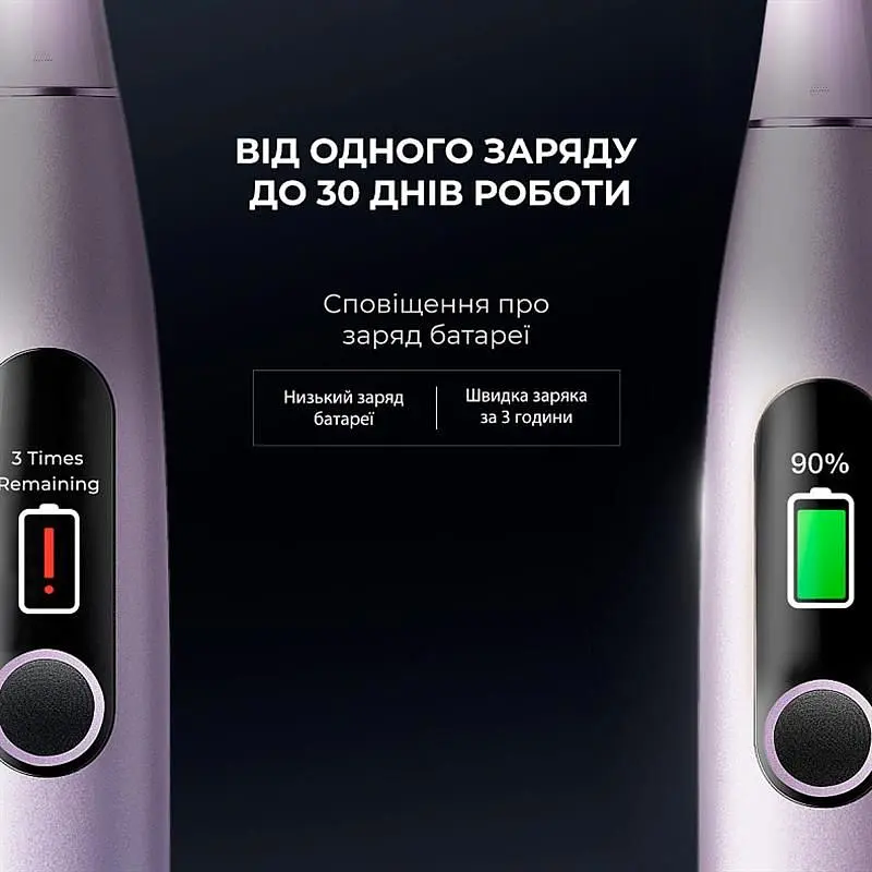 Умная зубная электрощетка Oclean X Pro Digital Electric Toothbrush Purple (6970810553475) - фото 7