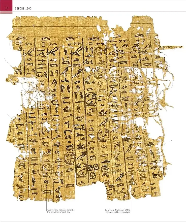 Great Diaries. The world's most remarkable diaries, journals, notebooks, and letters - фото 3