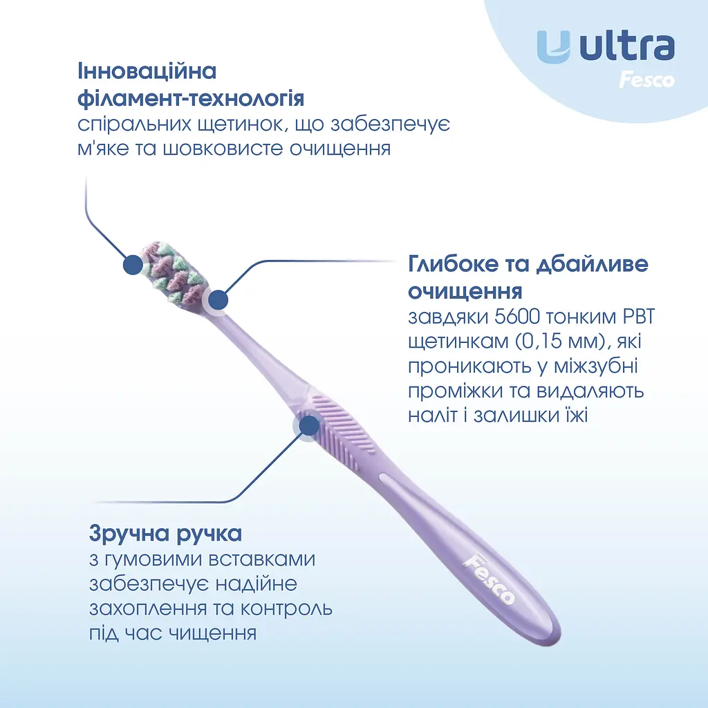 Зубная щетка Fesco Ultra Multibrush фиолетовая - фото 4